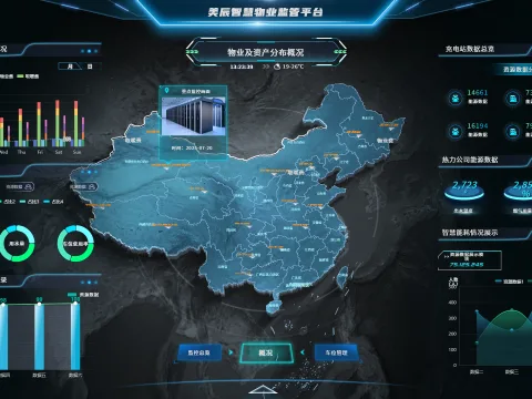 智慧物业监管平台